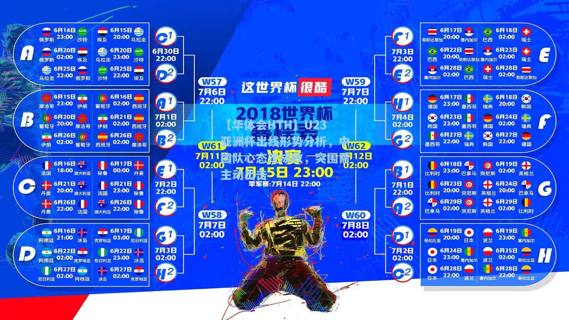 U23亚洲杯出线形势分析，中国队心态定成败，突围需主动出击